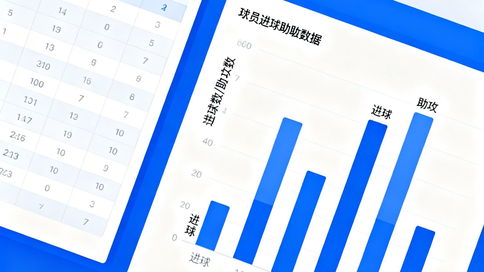深度数据统计界面展示英超联赛当前赛季积分榜，左侧为球队排名表格，右侧为球员进球助攻数据柱状图对比，配色清晰专业